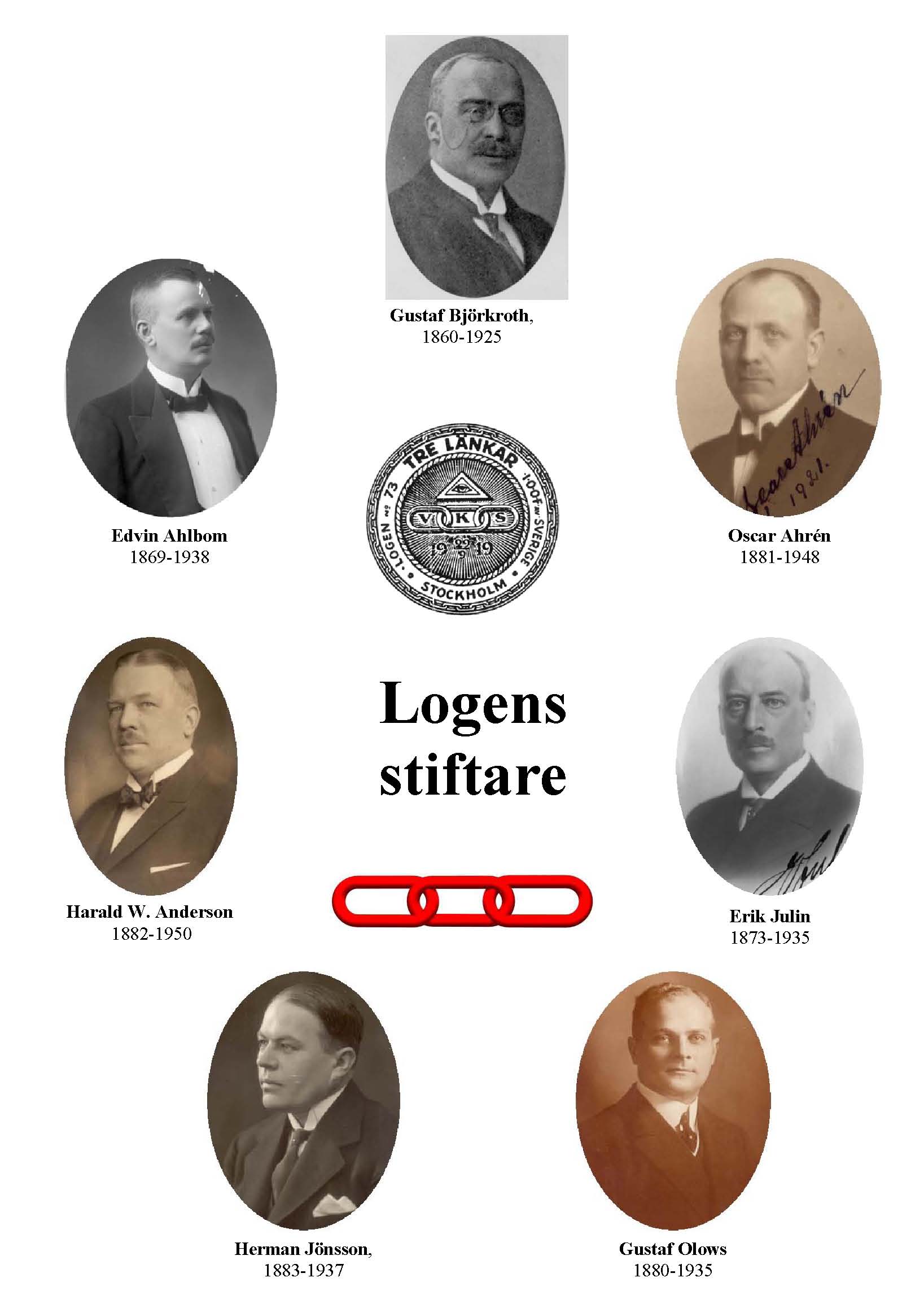 Logens Stiftare